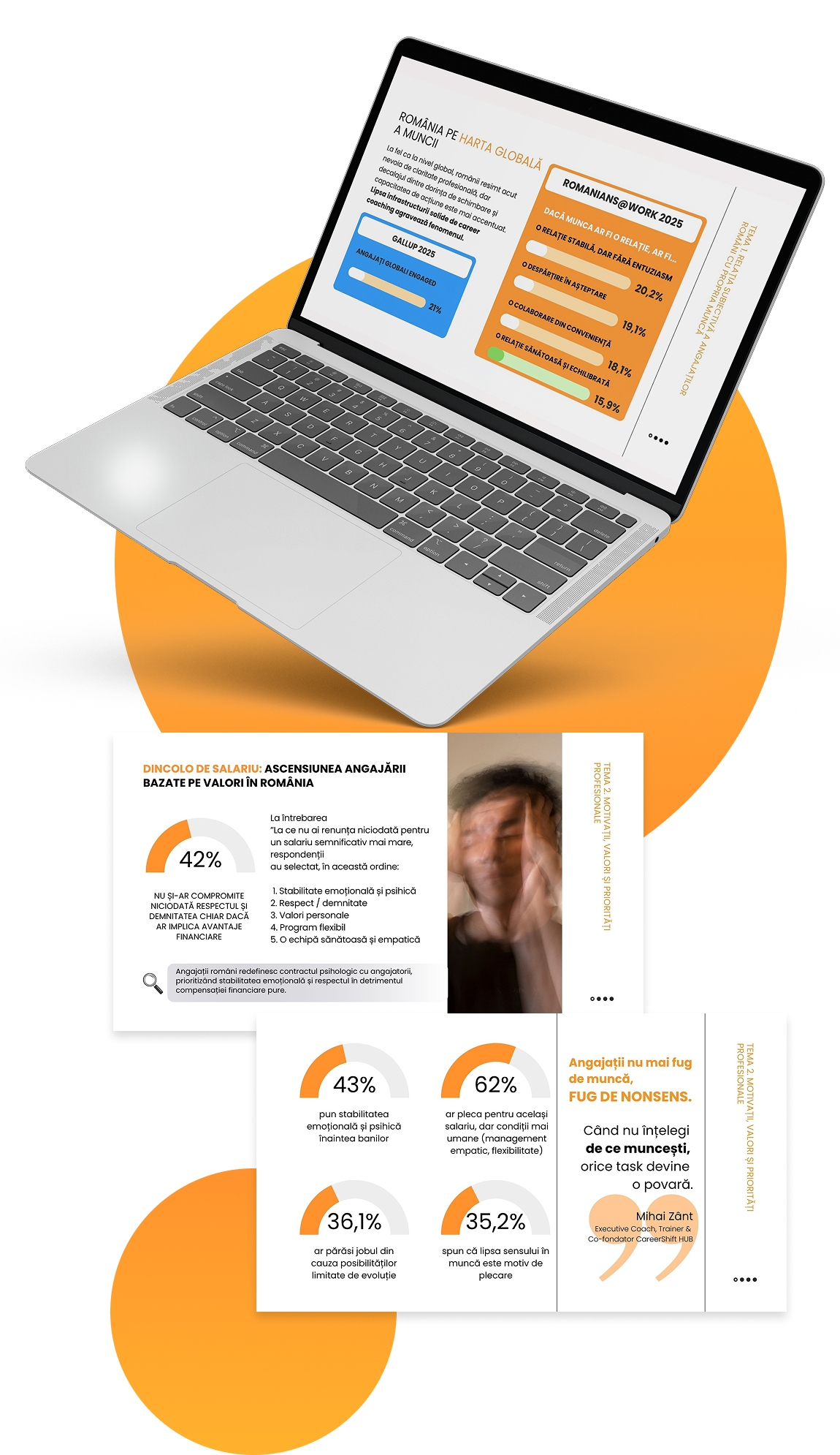 Raport Romanians@Work 2025 – Career Shift HUB